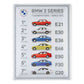 3 Series Generation Metal Sign
